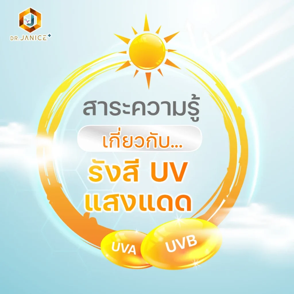 รังสีอัลตราไวโอเลต